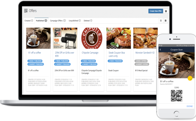 Digital Marketing – Cloud Payments